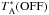 \hbox{$T_\mathrm{A}^*(\mathrm{OFF})$}