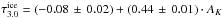 \hbox{$\tau^{\rm ice}_{3.0}=(-0.08\,\pm\,0.02)+(0.44\,\pm\,0.01)\cdot A_{K}$}