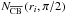 \hbox{$N_{\overline{\text{CB}}} \left(r{_i},\pi /2 \right)$}