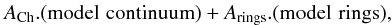 \begin{eqnarray*} A_{\rm Ch} . {\it ({\rm model\,\, continuum})} + A_{\rm rings} . ({\rm model\,\, rings}) , \end{eqnarray*}