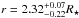 \hbox{$r=2.32^{+0.07}_{-0.22} R_{\star}$}