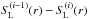 \hbox{$\SL^{(i-1)}(r)-\SL^{(i)}(r)$}