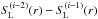 \hbox{$\SL^{(i-2)}(r)-\SL^{(i-1)}(r)$}