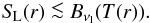 \begin{equation} \SL(r) \ltapprox B_{\nu_{\rm l}}(T(r)) . \end{equation}