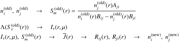 \begin{eqnarray*} &&\niold, ~\njold \quad\rightarrow\quad \Smold(r)={\njold(r)\Aji\over\niold(r)\Bij-\njold(r)\Bji} \\ &&\Lambda(S_\nu^\mathrm{(old)}(r)) \quad\rightarrow\quad I_\nu(r,\mu) \\ &&I_\nu(r,\mu), ~\Sm^\mathrm{(old)}(r) \quad\rightarrow\quad \Jbar(r) \quad\rightarrow\quad \Rij(r), ~\Rji(r) \quad\rightarrow\quad \ninew, ~\njnew \end{eqnarray*}