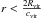 \hbox{$r<\frac{2\rvir}{\cvir}$}