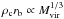 \hbox{$\rho_{\rm c} r_{\rm b}\propto \mvir^{1/3}$}