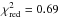 \hbox{$\chi^2_\mathrm{red} = 0.69$}