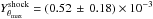\hbox{$Y^{\mathrm{shock}}_{\theta_{\mathrm{max}}} = (0.52 \,\pm\, 0.18) \times 10^{-3}$}