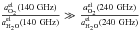 \hbox{$\frac{a_{\mathrm{O}_2} ^{\mathrm{el}} (140 \ \mathrm{GHz})}{a_{\mathrm{H}_2\mathrm{O}} ^{\mathrm{el}} (140 \ \mathrm{GHz})} \gg \frac{a_{\mathrm{O}_2} ^{\mathrm{el}} (240 \ \mathrm{GHz})}{a_{\mathrm{H}_2\mathrm{O}} ^{\mathrm{el}} (240 \ \mathrm{GHz})}$}