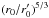 \hbox{$(r_0/r'_0)^{5/3}$}