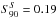 \hbox{$S_{90}^{S}=0.19$}