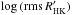 \hbox{${\rm log}\, ({\rm{rms}} \, R'_{\rm HK})$}