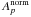 \hbox{$A_p^{\textrm{norm}}$}