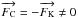 \hbox{$\overrightarrow{F_{\rm C}} = - \overrightarrow{F_{\rm K}} \neq 0$}