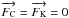 \hbox{$\overrightarrow{F_{\rm C}} = \overrightarrow{F_{\rm K}} = 0$}
