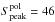 \hbox{$S_{\rm peak}^{\rm pol}=46$}