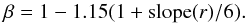 \begin{equation} \beta = 1 -1.15 (1+{\rm slope}(r)/6). \end{equation}