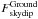 \hbox{$F^{\rm Ground}_{\rm skydip}$}