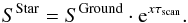 \begin{equation} S^{\rm Star} = S^{\rm Ground} \cdot {\rm{e}}^{ x \tau_{\rm scan}}. \end{equation}