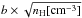 \hbox{$b \times \sqrt{n_{\rm H}[{\rm cm}^{-3}]}$}