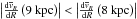 \hbox{$\left|\frac{\de\avvR}{\de R}\left(9\Kpc\right)\right|<\left|\frac{\de\avvR}{\de R}\left(8\Kpc\right)\right|$}
