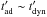 \hbox{$t'_{\mathrm{ad}} \sim t'_{\mathrm{dyn}}$}