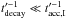 \hbox{$t'^{-1}_{\mathrm{decay}} \ll t'^{-1}_{\mathrm{acc,I}}$}