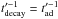 \hbox{$t'^{-1}_{\mathrm{decay}}=t'^{-1}_{\mathrm{ad}}$}