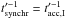 \hbox{$t'^{-1}_{\mathrm{synchr}}=t'^{-1}_{\mathrm{acc,I}}$}