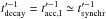 \hbox{$t'^{-1}_{\mathrm{decay}}=t'^{-1}_{\mathrm{acc,I}} \simeq t'^{-1}_{\mathrm{synchr}}$}