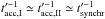 \hbox{$t'^{-1}_{\mathrm{acc,I}} \simeq t'^{-1}_{\mathrm{acc,II}} \simeq t'^{-1}_{\mathrm{synchr}}$}