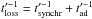 \hbox{$t'^{-1}_{\mathrm{loss}} = t'^{-1}_{\mathrm{synchr}}+t'^{-1}_{\mathrm{ad}}$}