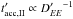 \hbox{$t'_{\mathrm{acc,II}} \propto {D'_{EE}}^{-1}$}