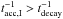 \hbox{$t^{-1}_{\mathrm{acc,I}} > t^{-1}_{\mathrm{decay}}$}