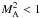 \hbox{$M_{\rm A}^{2} < 1$}