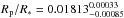 \hbox{$R_{\rm p}/R_*= 0.01813^{0.00033}_{-0.00085}$}