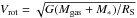 \hbox{$V_\mathrm{rot}=\sqrt{G(M_\mathrm{gas}+M_*)/R_\mathrm{S}}$}