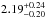 \hbox{$2.19^{+0.24}_{-0.20}$}