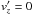 \hbox{$v'_z=0$}