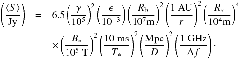 \begin{eqnarray} \nonumber \left(\frac{\langle S\rangle}{\mbox{Jy}}\right) &=& 6.5 \left( \frac{\gamma}{10^5}\right)^2 \left(\frac{\epsilon}{10^{-3}}\right) \left( \frac{R_{\rm b}}{10^7 \mbox{m}} \right)^2 \left( \frac{1~\mbox{AU}}{r} \right)^{2} \left( \frac{R_*}{10^4 \mbox{m}} \right)^4 \\ \label{eq_flux_density_reduced} & &\times \left( \frac{B_*}{10^5~\mbox{T}} \right)^2 \left(\frac{10~\mbox{ms}}{T_{*}}\right)^2 \left( \frac{{\rm Mpc}}{D} \right)^2 \left(\frac{\mbox{1 GHz}}{\Delta f}\right)\cdot \end{eqnarray}