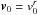 \hbox{$\vec{v}_0=v_0^r$}
