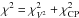 \hbox{$\chi^2=\chi_{V^2}^2+\chi_{\rm CP}^2$}