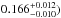 \hbox{$0.166^{+0.012}_{-0.010})$}
