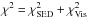 \hbox{$\chi^2=\chi^2_\mathrm{SED}+\chi^2_\mathrm{Vis}$}