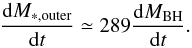 \appendix \setcounter{section}{1} \begin{equation} \dfrac{{\rm d}M_ {*,{\rm outer}}}{{\rm d}t} \simeq 289 \dfrac{{\rm d}M_ {\rm BH}}{{\rm d}t}. \end{equation}