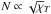 \hbox{$N \propto \sqrt \chi_{T}$}