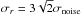 \hbox{$\sigma_r = 3\sqrt{2}\sigma_{\rm noise}$}