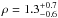 \hbox{$\rho=1.3^{+0.7}_{-0.6}$}