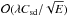 \hbox{$\od{\lambda\csd/\sqrt{E}}$}
